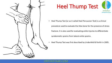 heel drop test|heel tap test appendicitis.